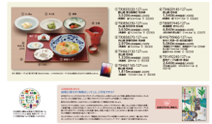 日本陶彩発行のカタログ