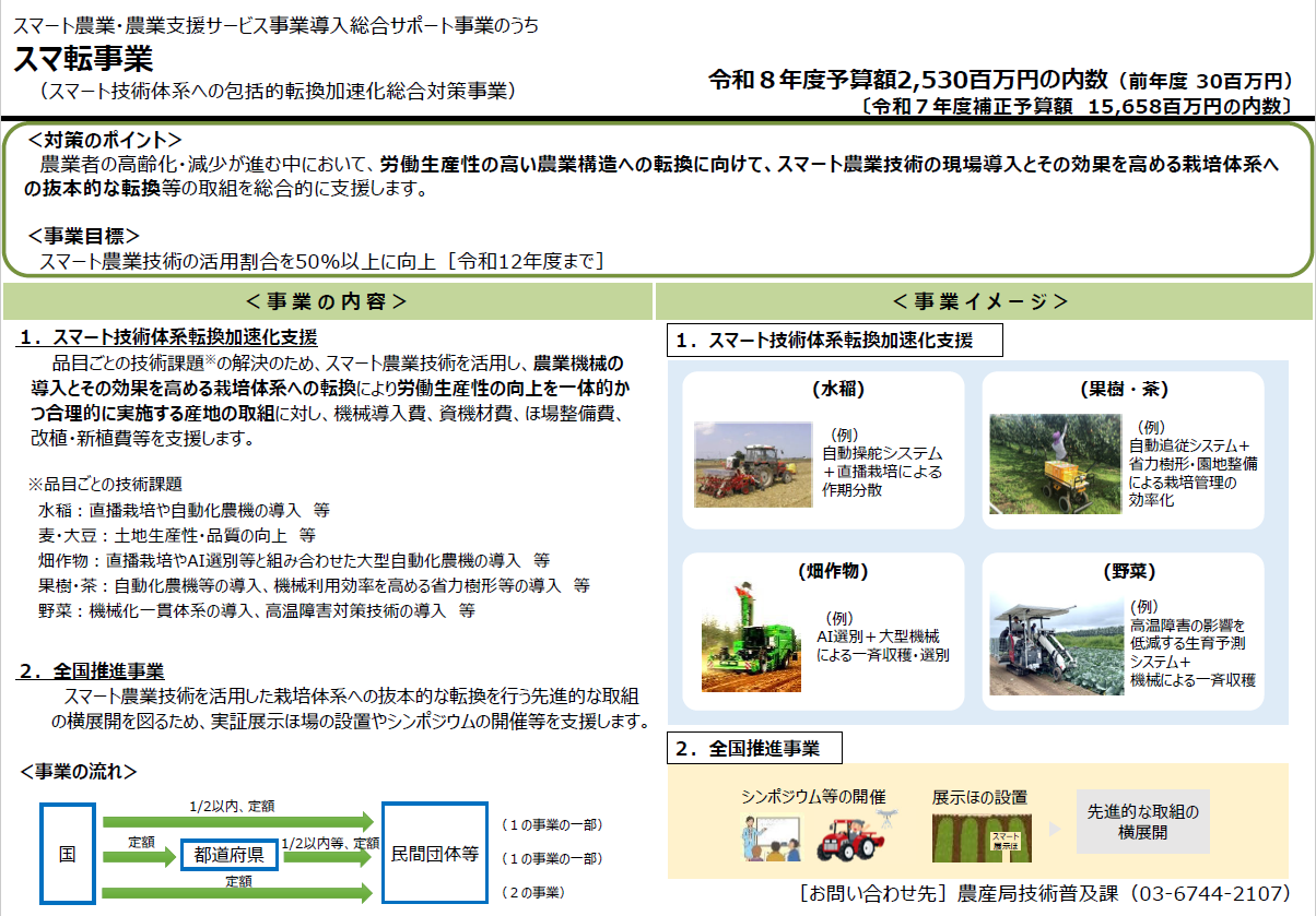 スマート技術体系への転換：農林水産省