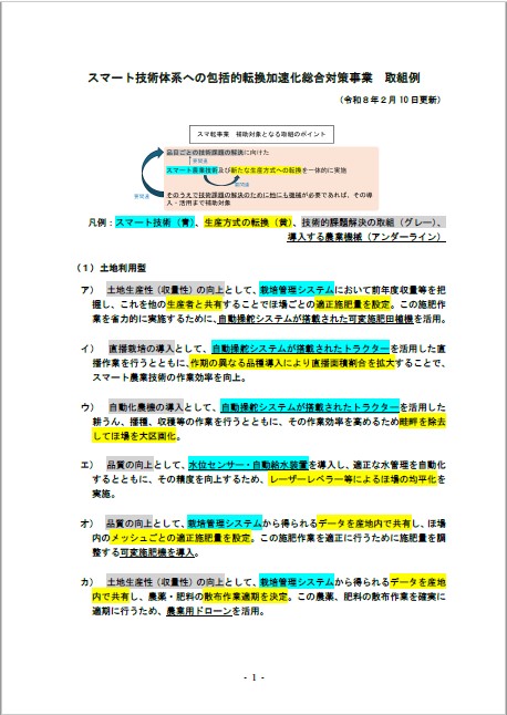 取組例イメージ