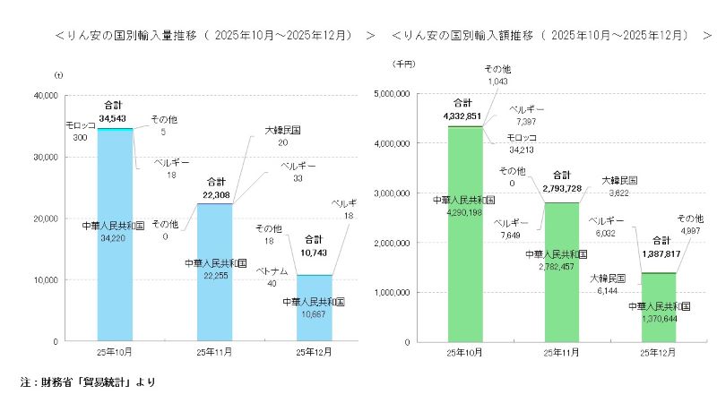 スライド2リサイズ