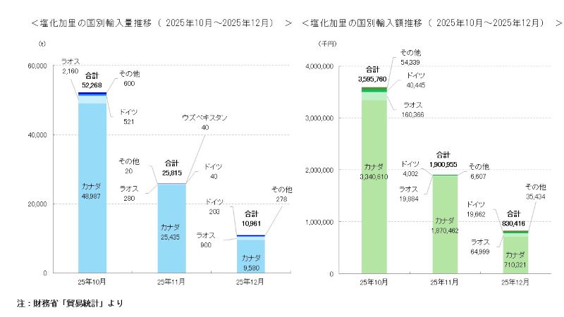 スライド3リサイズ