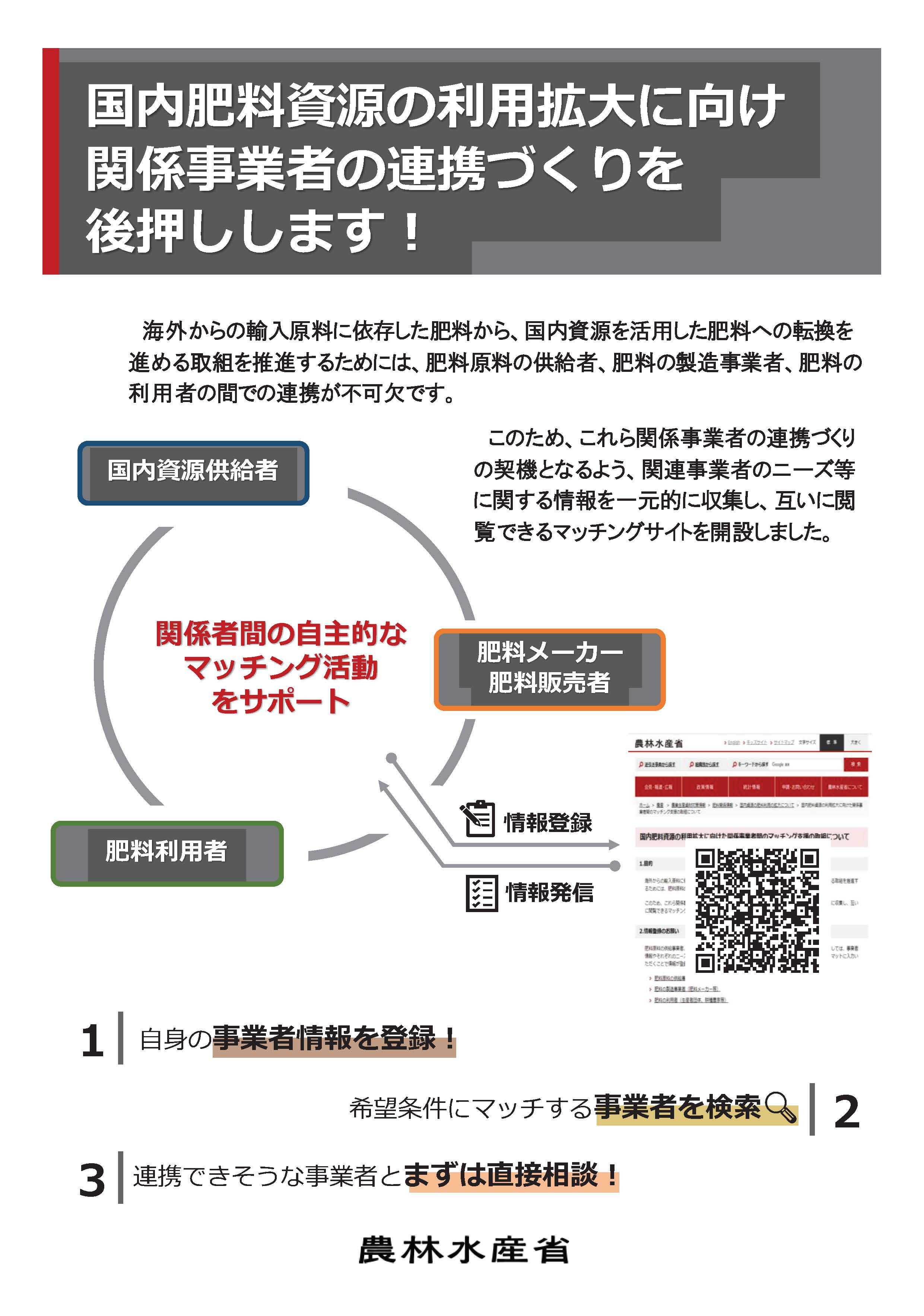 マッチングサイトチラシ