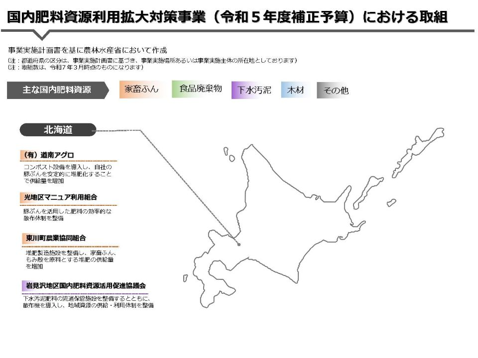 国内肥料資源利用拡大対策事業（令和５年度補正予算）における取組１