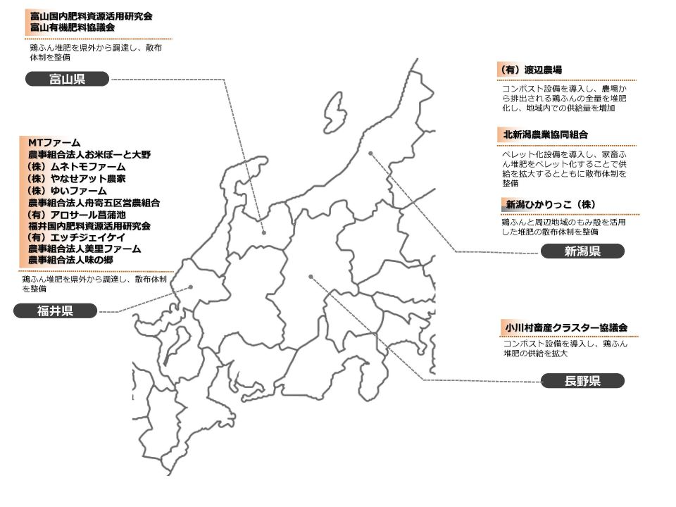 国内肥料資源利用拡大対策事業（令和５年度補正予算）における取組５