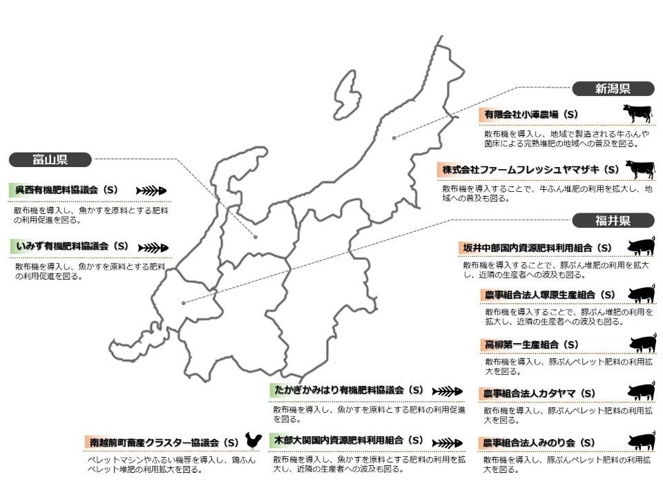 国内肥料資源利用拡大対策事業（令和6年度補正予算）における取組（R7.12月時点）_ページ6