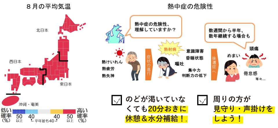 8月のワンポイント