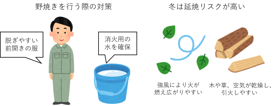 1月のワンポイント