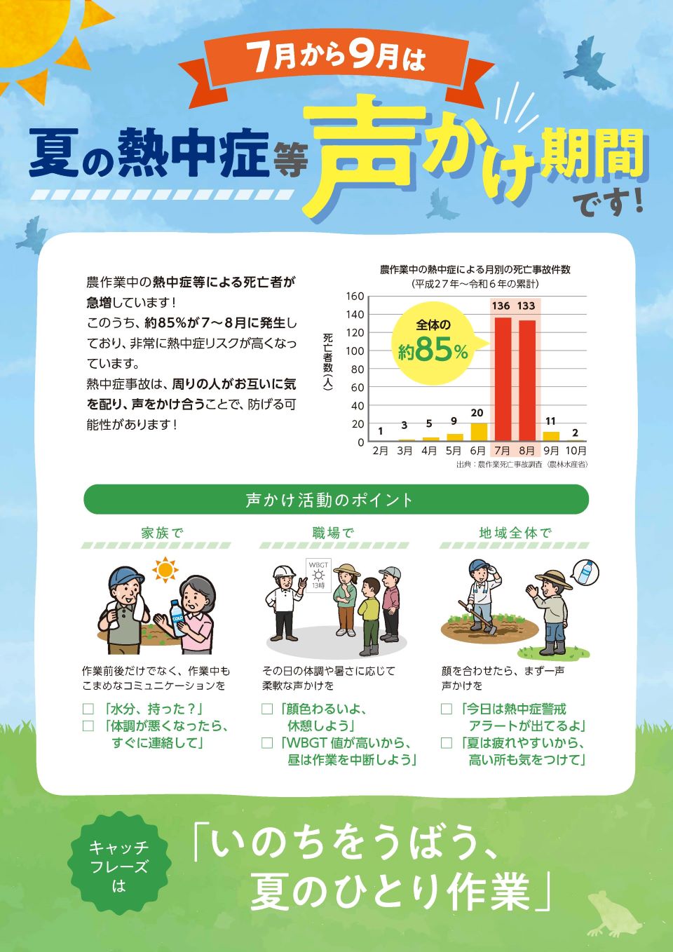熱中症等対策声かけチラシ
