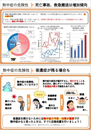 令和7年度熱中症対策研修テキスト