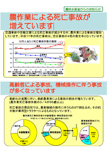 死亡事故増加