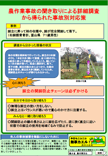 脚立事故