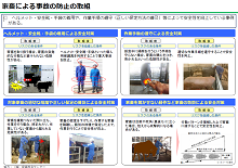 事故防止