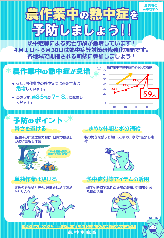 熱中症対策パンフレット(令和7年作成)(全2ページ)