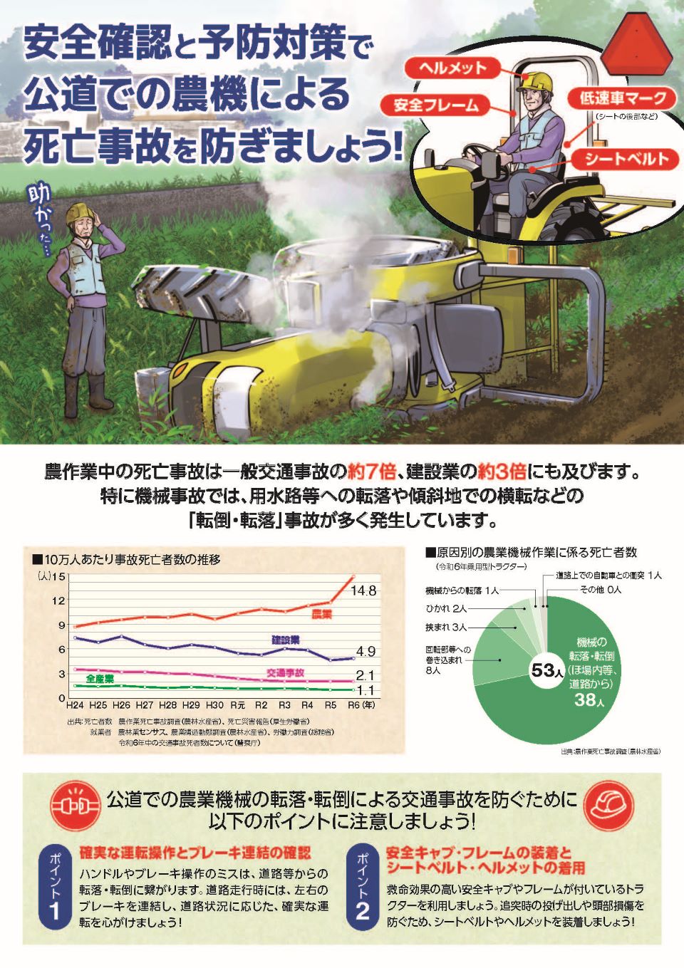 公道走行事故防止チラシ