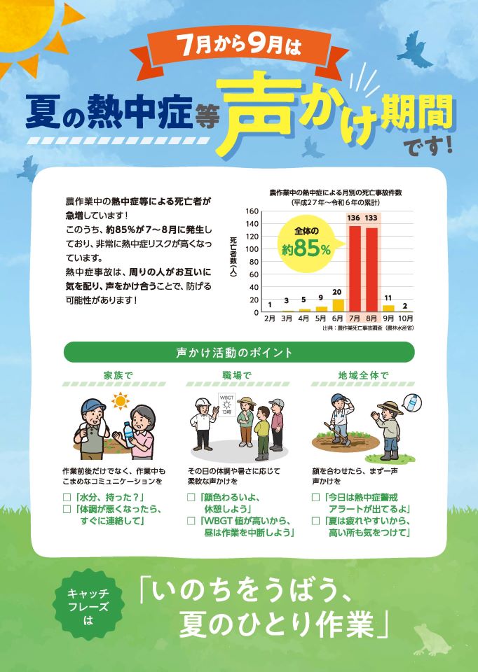 熱中症チラシ