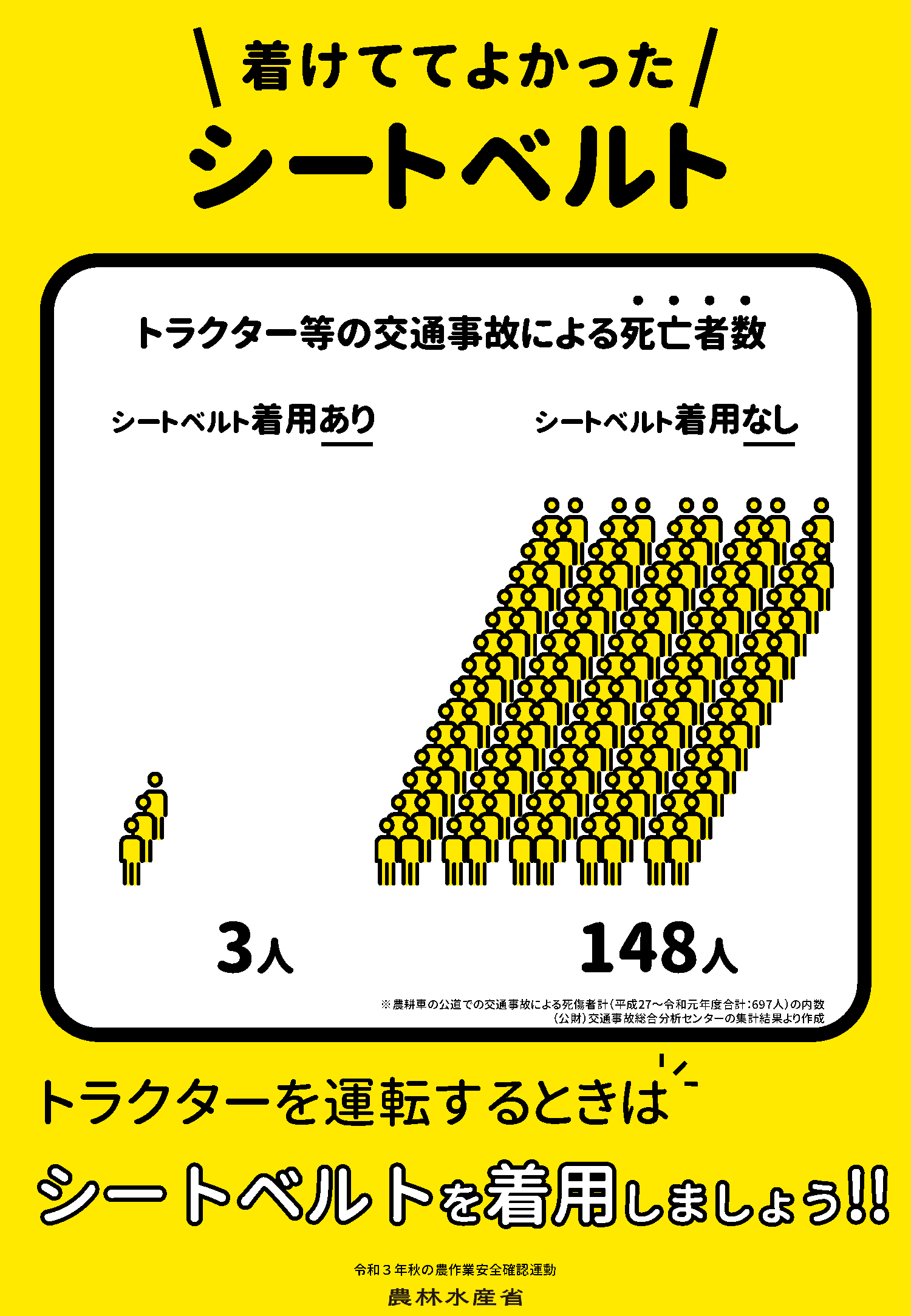 着けててよかったシートベルト