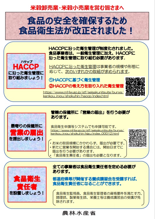食品衛生法