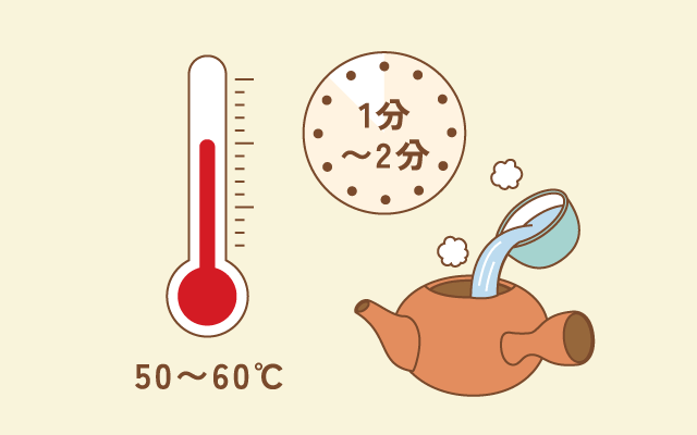 低温でのお茶の淹れ方
