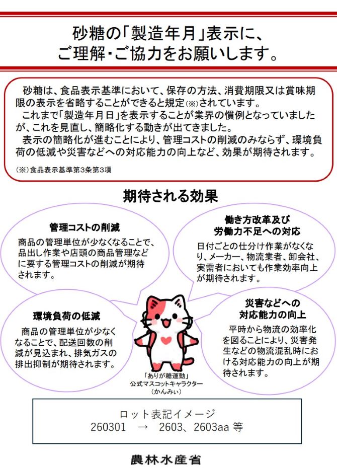 砂糖の「製造年月」表示について