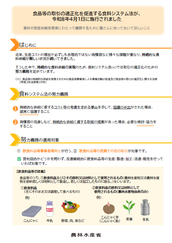 食品等の取引の適正化に関するリーフレット