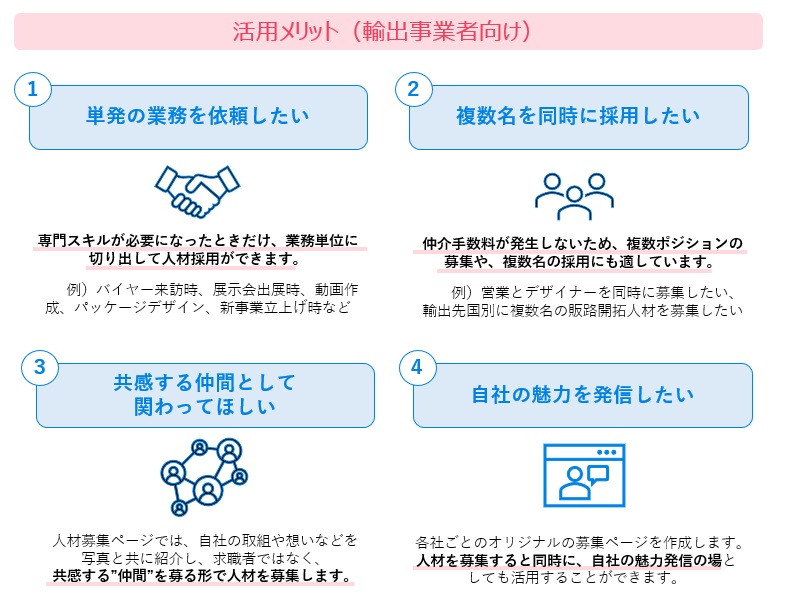 世界Ömusubi活用メリットの図
