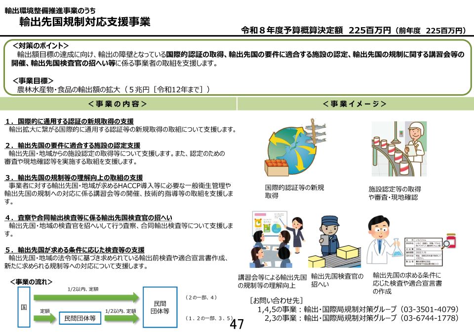 令和8年度当初_PR版