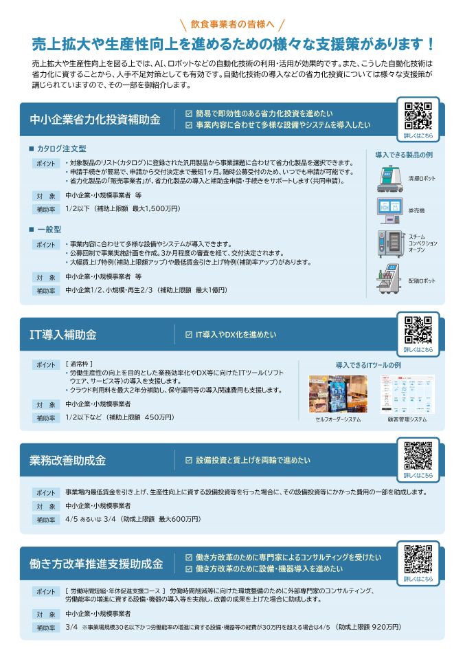 省力化チラシ表