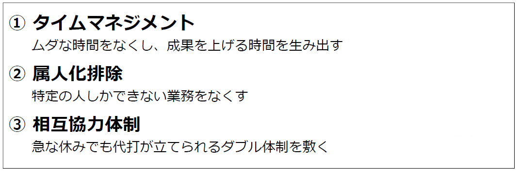 図