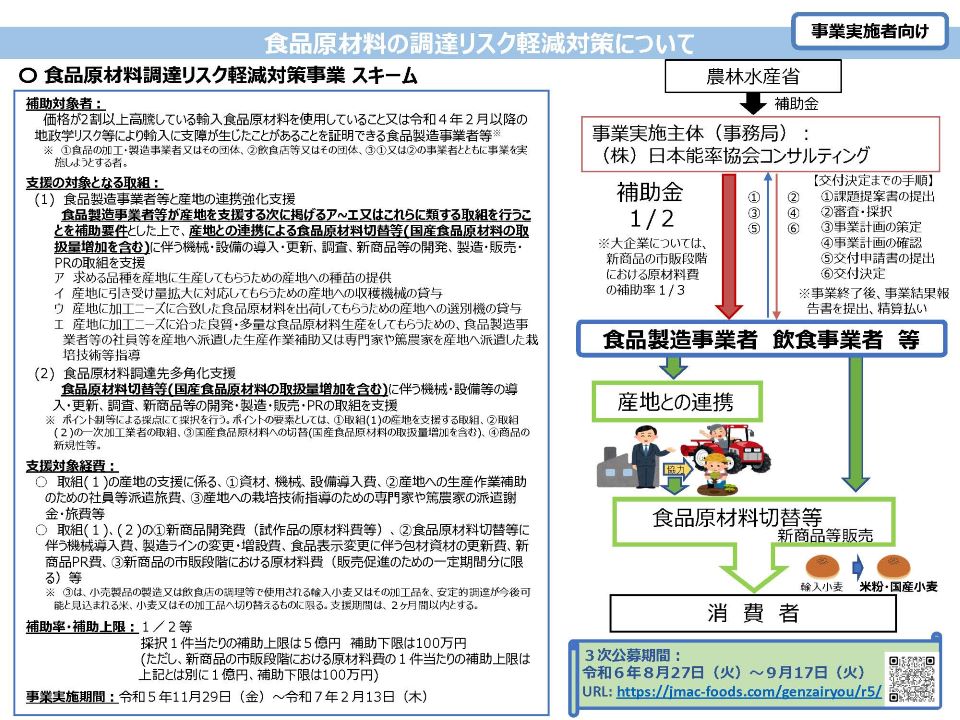 食品原材料調達リスク軽減対策事業スキーム図