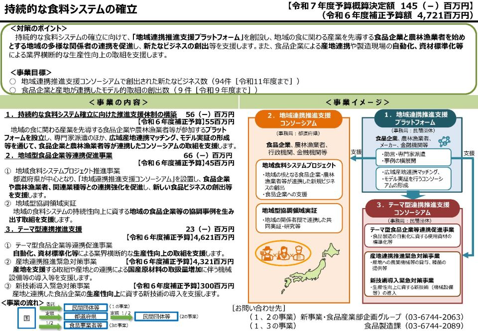 R7当初白本