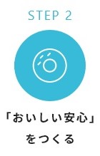 ステップ2