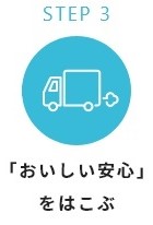 ステップ3
