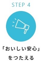 ステップ4