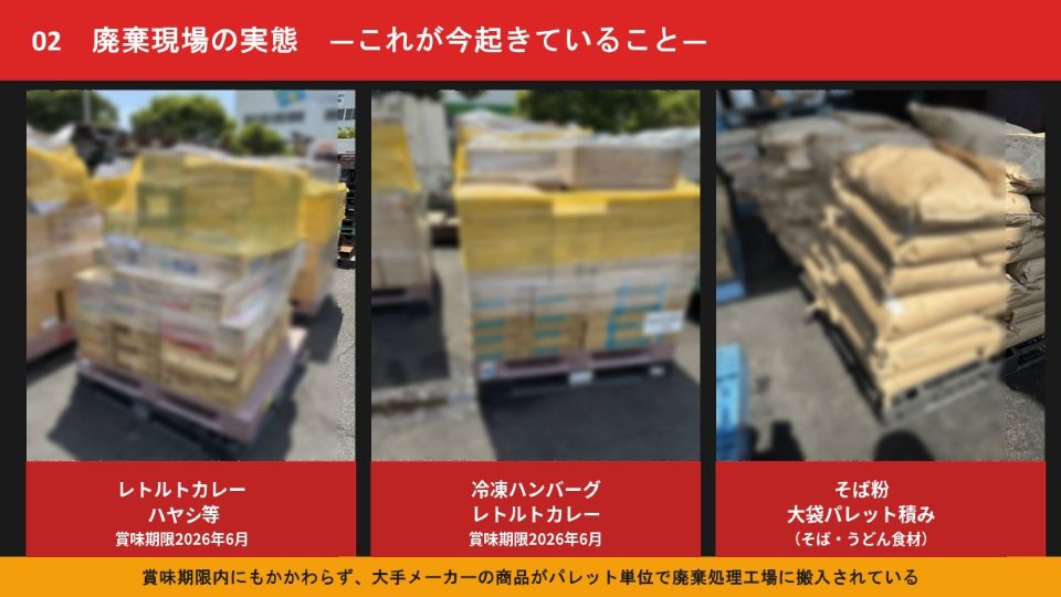 スライドタイトル「02 廃棄現場の実態 ―これが今起きていること―」のもと、屋外の廃棄処理現場で撮影された3枚の写真が横並びに掲載されている。左の写真はパレットに積まれたレトルトカレー・ハヤシ等(賞味期限2026年6月)、中央の写真は冷凍ハンバーグ・レトルトカレー(賞味期限2026年6月)、右の写真はそば粉の大袋をパレットに積み上げたもの(そば・うどん食材)。スライド下部のキャプションには「賞味期限内にもかかわらず、大手メーカーの商品がパレット単位で廃棄処理工場に搬入されている」と記載されている。