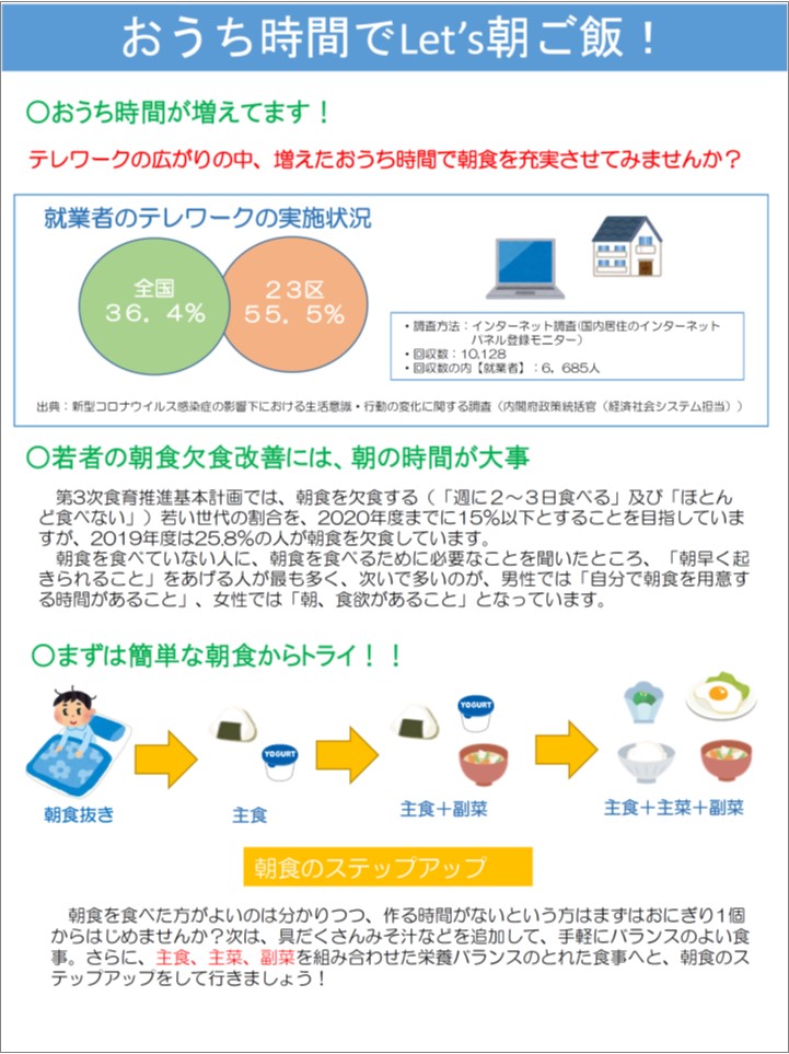 Let's朝ご飯