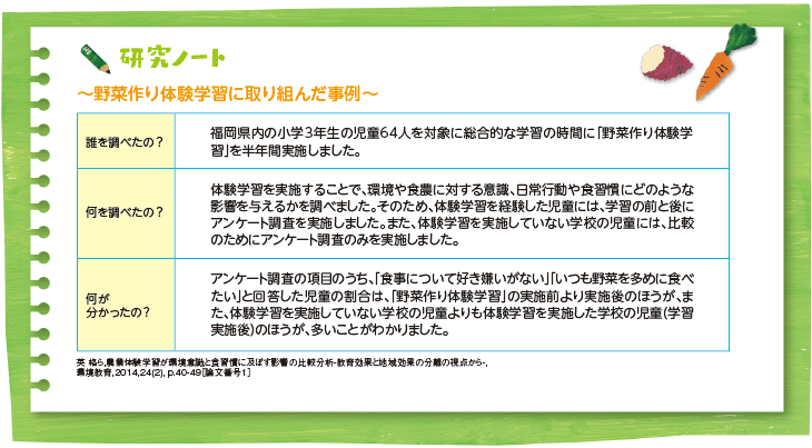 研究ノート～野菜作り体験学習に取り組んだ事例～（図）