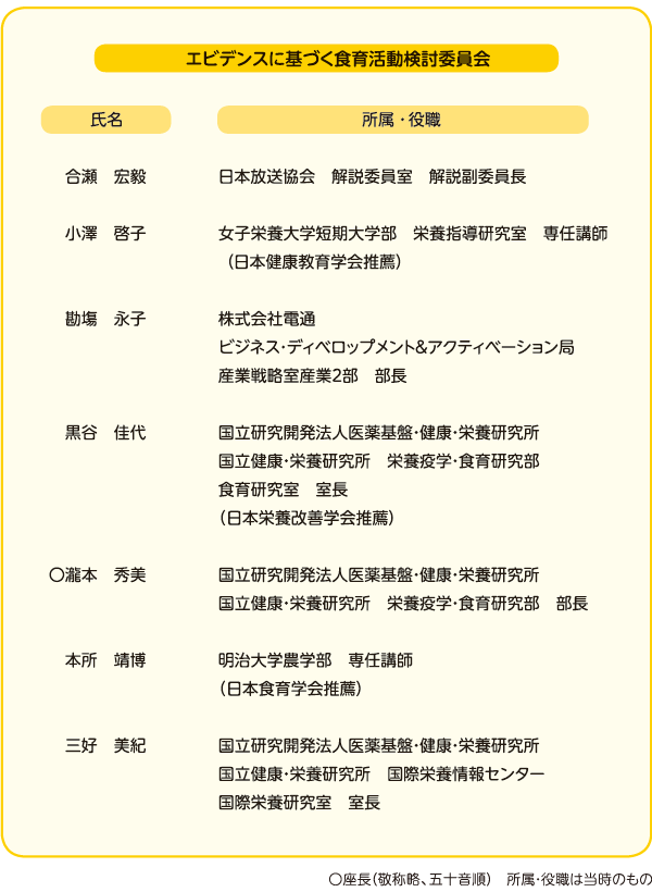 エビデンスに基づく食育活動検討委員会名簿