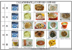 デジタルサイネージの利用