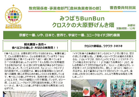 みつばちBunBunクロスケ大原野げんき畑