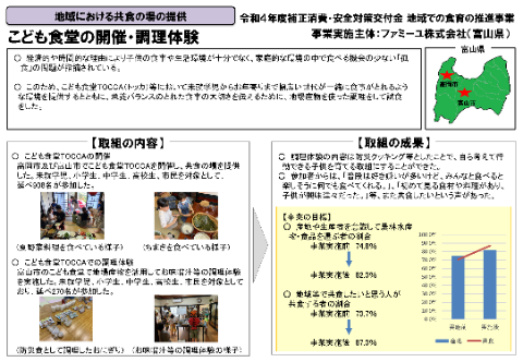 ファミーユ株式会社