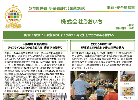 株式会社うおいち