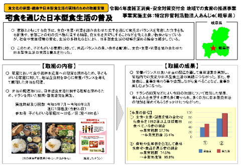 特定非営利活動法人あんじゅ