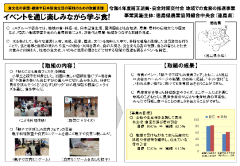 徳島県農業協同組合