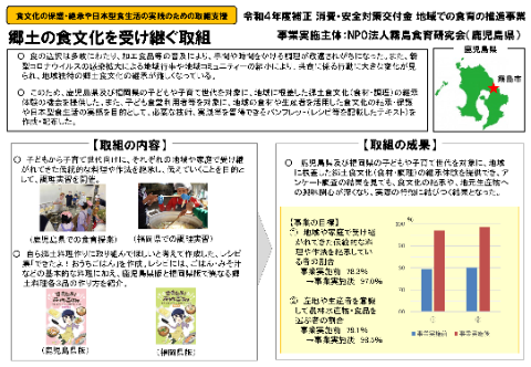 NPO法人霧島食育研究会