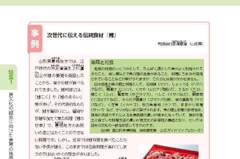 有限会社高橋鯉屋