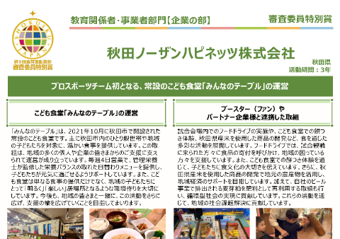 秋田ノーザンハピネッツ株式会社