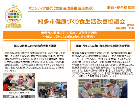 知多市健康づくり食生活改善協議会
