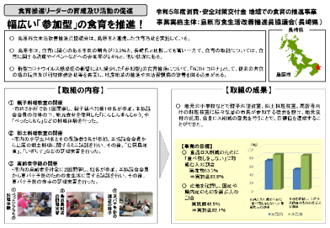 島原市食生活改善推進員協議会