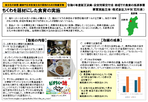 株式会社スギヨ