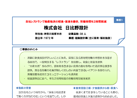 株式会社 日比野設計